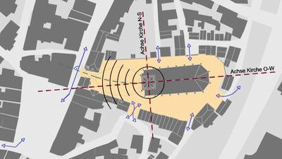 Wege,_Baukoerper-_und_Blickachsen_Staedtebauliche_Situation